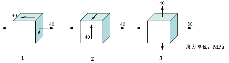 在图示的三个单元体中， 单元体最大切应力与其余两个的最大切应力不相等