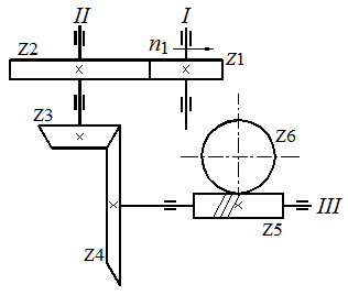在图示的三级传动中，主动轮为小斜齿轮Z1。为使中间II轴上的轴承所受轴向力最小，斜齿圆柱齿轮Z2的螺