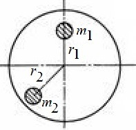 图示盘状转子上有两不平衡质量：m1=1.5kg，m2＝0.8kg， r1=140mm， r2=180