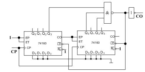 下图所示电路是一个 （填数字）进制的计数器。 [图]...下图所示电路是一个 （填数字）进制的计数器