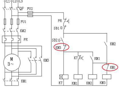 如图所示为笼型电动机的Y-△降压起动控制电路，其中KM3和KM1的常闭触点在电路中实现 控制。 