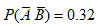 3．A、B为两事件，若[图],则 （）A、[图]B、[图]C、[图]D、[图...3．A、B为两事件