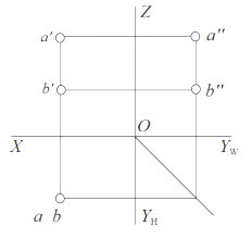 下图中，A、B两点为水平面上的重影点，可见的点为B点。 