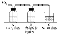 某兴趣小组探究气体还原，他们使用的药品和装置如下图所示，下列说法不合理的是 A、能表明的还原性弱于的
