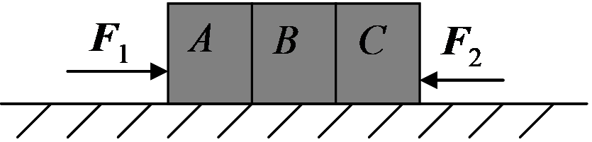 三个质量相等的物体A、B、C紧靠在一起，置于光滑水平面上...三个质量相等的物体A、B、C紧靠在一起