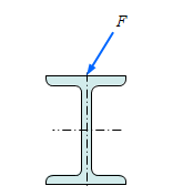 工字钢悬臂梁在自由端面内受到横向集中力F的作用，力的作用线和横截面的相互位置如图所示，此时该梁的变形
