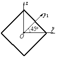 给定图示正方形，则图形对形心轴y和y的惯性矩Iy1与Iy之间的关系为（）。 