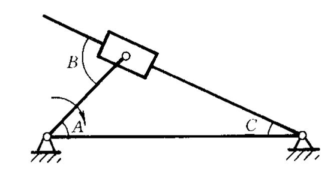 下图所示的摆动导杆机构中，机构的传动角是。  