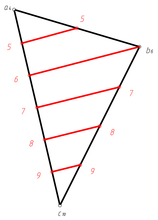 已知平面ABC三点的高程及相应的等高线，量取相邻两条等高线之间的水平距离为10mm，该平面的倾角为多
