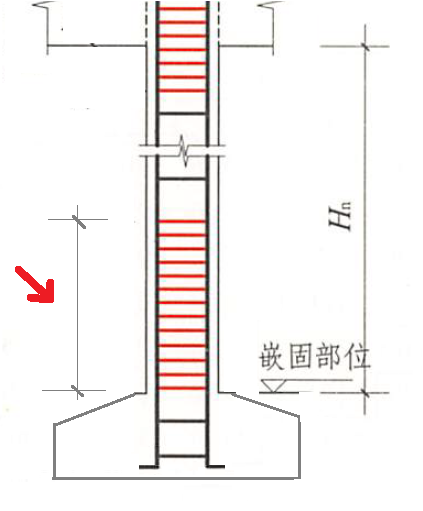某框架三层柱截面尺寸为400mm×600mm，底层柱净高为4.5m，该柱在底层柱根处的箍筋加密区高度