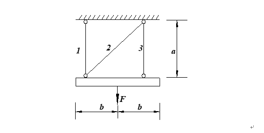 图示结构刚性杆AB由三根材料、横截面面积均相同的杆支承。在结构中零杆是（）。