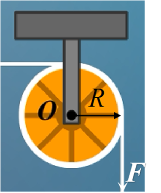 如图，一滑轮半径为[图], 转动惯量为[图]，可以绕中心轴...如图，一滑轮半径为, 转动惯量为，可