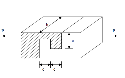 图 9.10 为两木杆的接头，受轴向拉力 P 作用。接头的剪切应力 tτ =（），接头的挤压应力为（