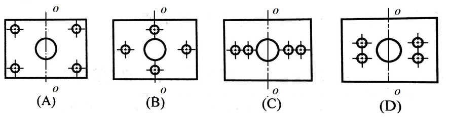 受翻转（倾覆）力矩（绕OO轴线）的矩形板用4个螺栓的螺栓组联接，螺栓的布置易选择。     