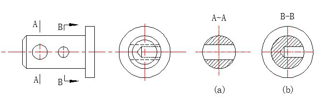 从A-A、B-B处剖切后的图形是（a）和（b），关于这两个图有下面几种说法，哪一种是正确的？ 