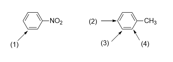  硝基苯和甲苯在发生硝化反应时，芳环上指定位置的相对反应速率为;