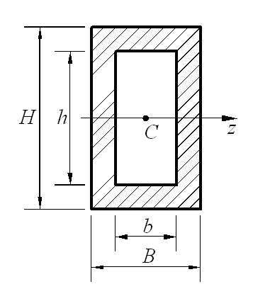 如图所示，截面B×H的矩形中挖掉一个b×h的矩形，则此平面图形的抗弯截面系数= 。 