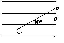 【填空题】如图所示，在磁感应强度为1 T的匀强磁场中，一根跟磁场垂直长20 cm的导线以2 m/s的