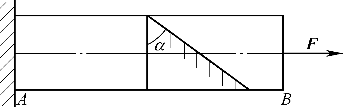 图示杆横截面面积A=10 [图]，杆端受轴向力F=40 kN。试求...图示杆横截面面积A=10 ，