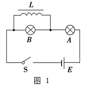 【单选题】在图1所示电路中，线圈L的自感系数足够大，其直流电阻忽略不计，A、B是两个相同的灯泡，下列