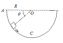 如图所示，假设物体沿着竖直面上圆弧形轨道下滑，轨道是光滑的，在从A至C的下滑过程中，下面哪个说法是正