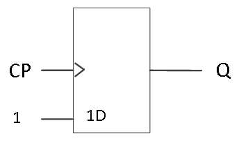 D触发器构成的逻辑电路如图所示，为（）。 A、0B、1C、QD、