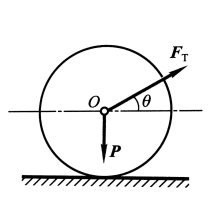 均质圆柱重P、半径为R，在常力[图]作用下沿水平面纯滚动...均质圆柱重P、半径为R，在常力作用下沿
