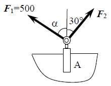 【单选题】二力作用如图，F1 = 500N。为提起木桩，欲使垂直向上的合力为FR = 750N，且F
