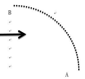 8字航线时，如图所示，无人机从A点飞往B点的过程中，为了克服图中风向的干扰，应____。 