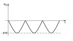 所示电路图中（忽略导通电压），用示波器观察的波形，正确的是 。 