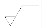 1、表面结构图形符号表示 。 （A）用任意方式获得的表面 （B）用去除材料的方式获得的表面 （C）用