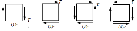 下列单元体的应力状态中哪些属于正确的纯剪状态？ 