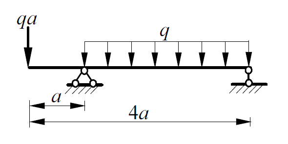 4-3 （h) （j)利用荷载集度、剪力、弯矩间的微分关系画出弯矩图、剪力图