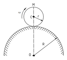 如图一半径为r的圆盘以匀角速 在半径为R的圆形曲面上作纯滚动，则圆盘边缘上图示M点的 加速度大小为（
