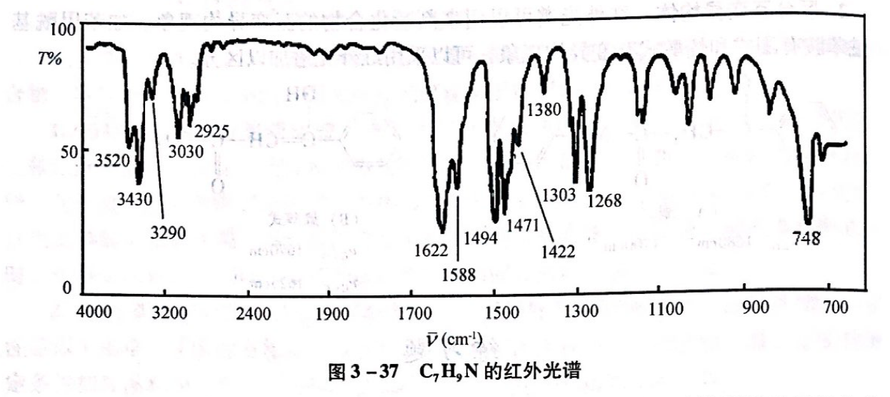 教材第5题（第70页）：某化合物的分子式为C7H9N，红外光谱如下图3-37所示，试推断其结构式。 