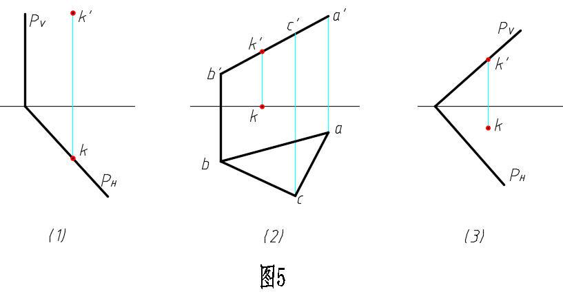 过铅垂线能作正平面和铅垂面._简答题试题答案