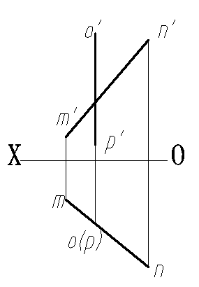 图中两直线的位置关系是：MN与OP 是 两直线。 
