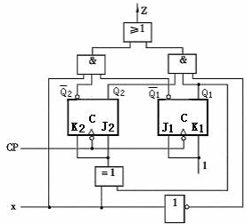 如下图所示时序电路，该电路是一个（）型电路，其功能是（）。 