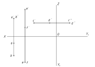 判断重影点 [图]A、点A、B为对V面的重影点B、点C、D为对W...判断重影点 A、点A、B为对V