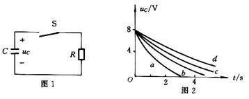 图示电路为一已充电到uC = 8V的电容器对电阻R 放电的电路，当电阻分别为 1kW，6 kW，3 