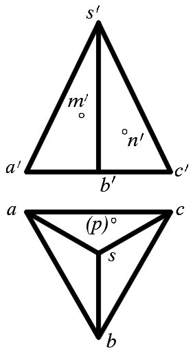 根据M、N、P点的已知投影，判断M点、N点、P点分别在正三棱锥的哪个面上，判断正确的是（） 