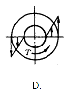 在图示受扭圆轴横截面（A、B、C为实心圆轴截面，D、E为空心圆轴裁面）上的切应力的分布图中，正确的为