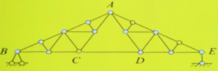 3 例题2-3所示体系的计算自由度为 。 