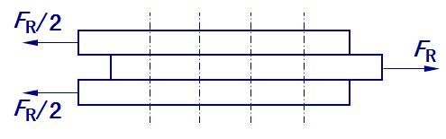 图示钢板由4个普通螺栓连接。已知板所受的横向力为FR，结合面间的摩擦系数μ=0.15，为使连接可靠，