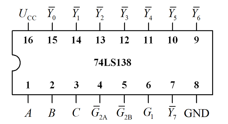 3-8线译码器74LS138 ，18个引脚中1、2、3脚的功能是？       