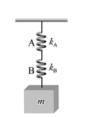 A，B两弹簧的倔强系数分别为kA和kB，其质量均忽略不计，今将两弹簧连接起来并竖直悬挂，如图所示．当