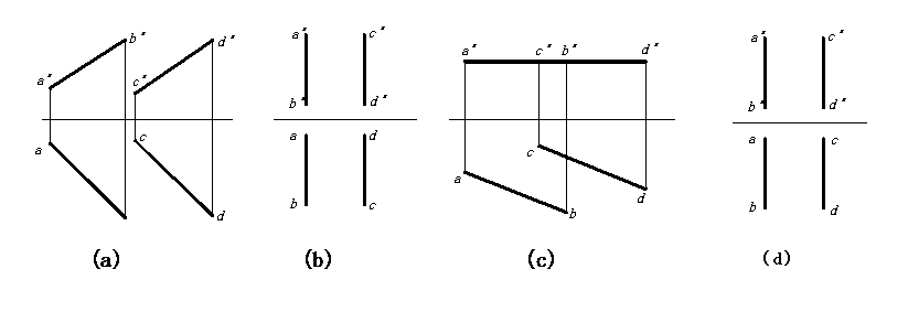 下图中直线AB、CD平行的有（）；图中a’b’=c’d’，ab=cd [图]...下图中直线AB、C