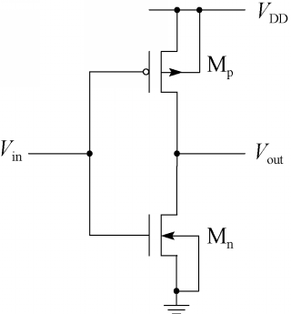 如下反相器电路中，当0≤Vin≤VTN，则： 。 