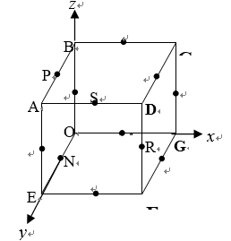 在简单立方晶胞中画出的[2 2 -1]晶向为____ 