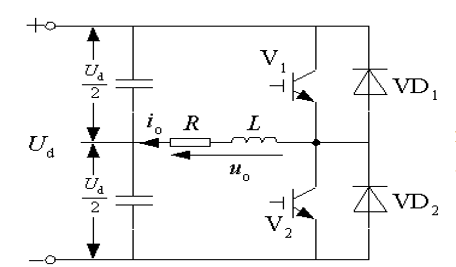 如图所示，单相半桥VSI电路，若直流侧电压为Ud，以下哪一段描述是正确的？ 